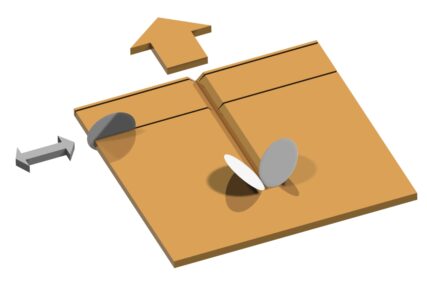 3D-CAD-Grafik einer Kartonverpackung mit eingezeichneten Bewegungsrichtungen. Pfeile zeigen das Öffnen der Deckelklappen und das Einsetzen von runden Verschlusselementen.